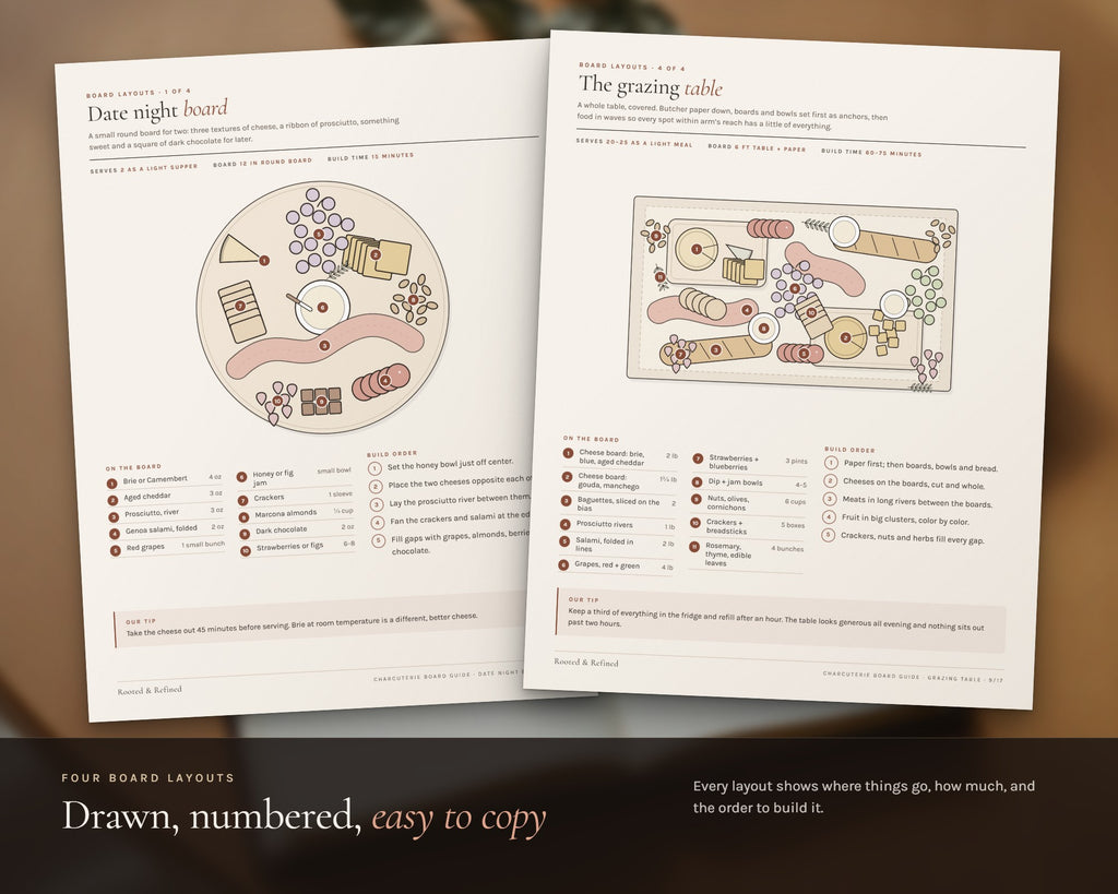 Inside the Charcuterie Board Guide printable: sample pages, view 3 of 7
