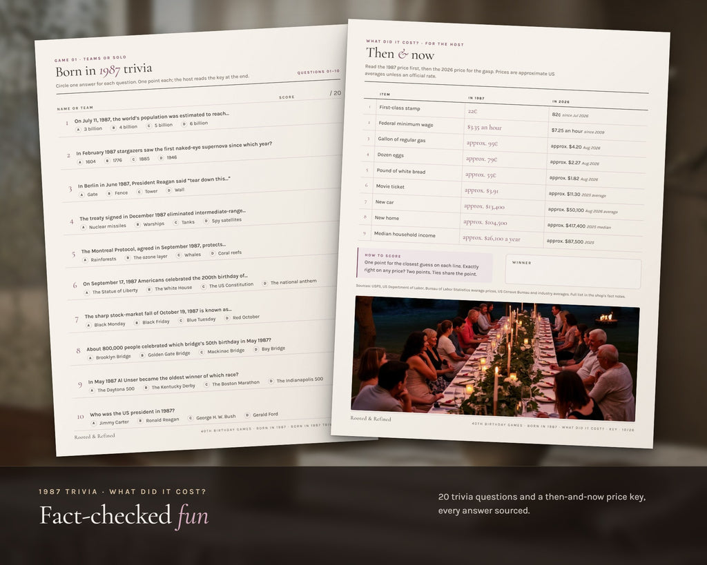 Inside the 40th Birthday Party Games printable: sample pages, view 4 of 8