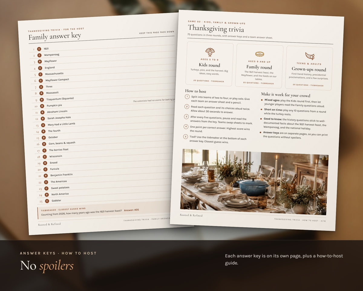 Inside the Thanksgiving Trivia Game printable: sample pages, view 4 of 6