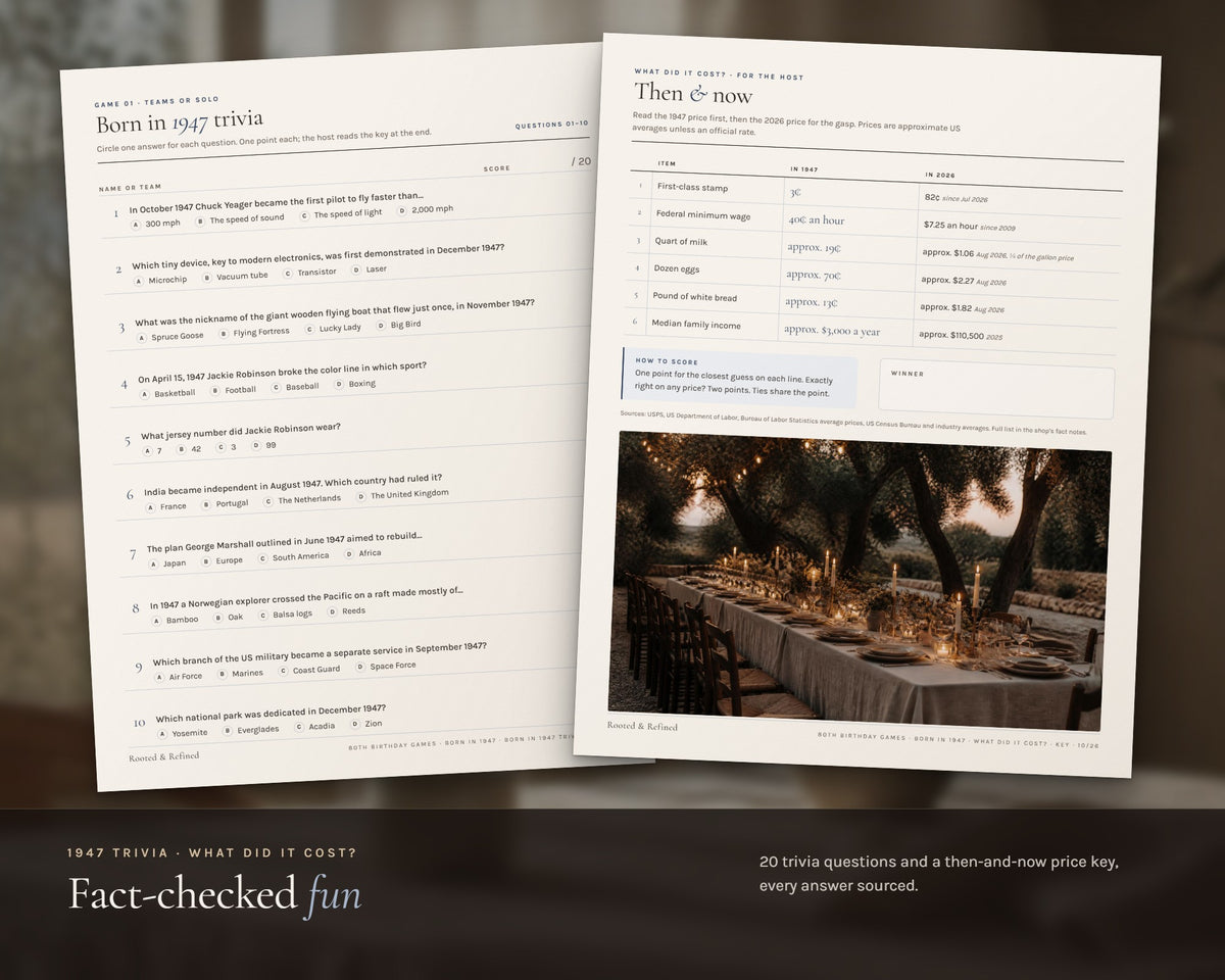 Inside the 80th Birthday Party Games printable: sample pages, view 4 of 8