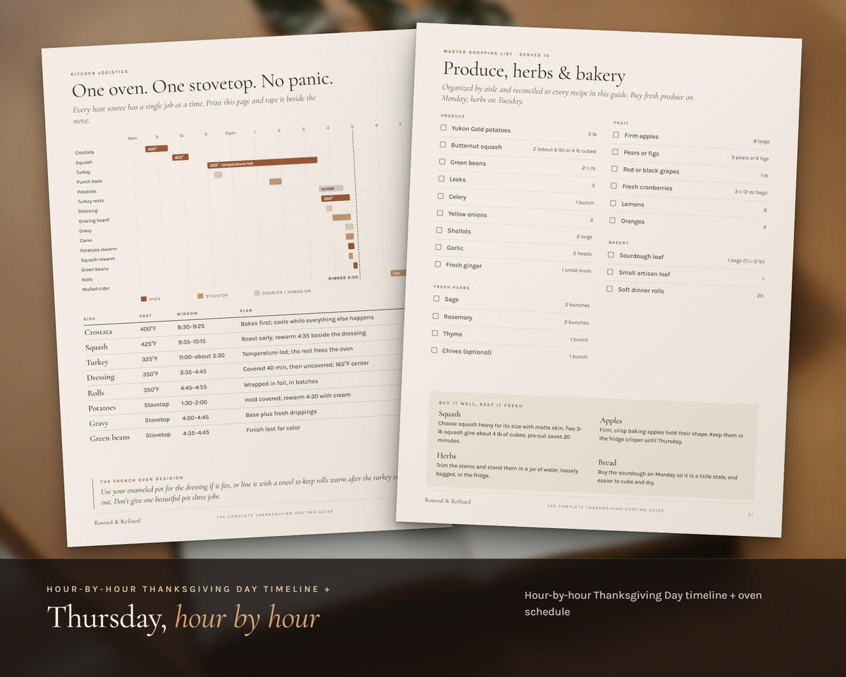 Inside the The Complete Thanksgiving Hosting Guide printable: sample pages, view 4 of 8