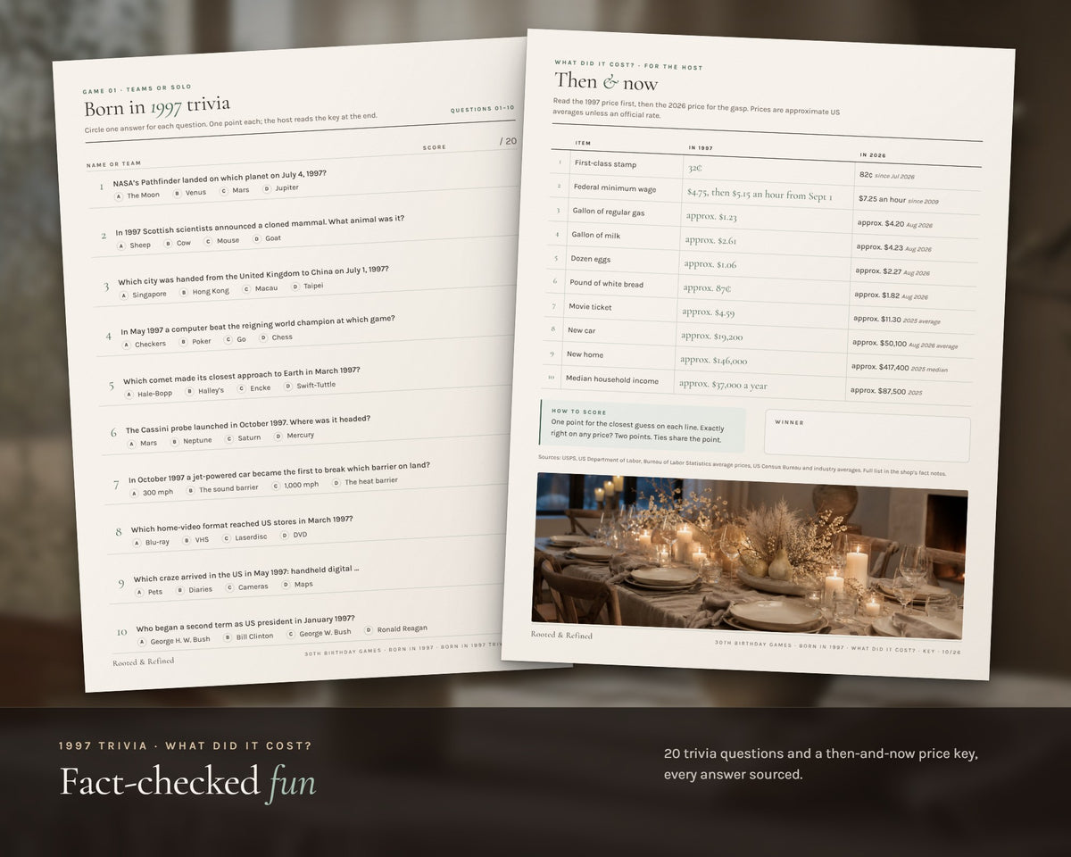 Inside the 30th Birthday Party Games printable: sample pages, view 4 of 8