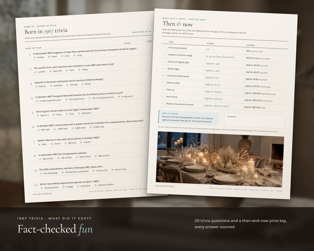 Inside the 60th Birthday Party Games printable: sample pages, view 4 of 8