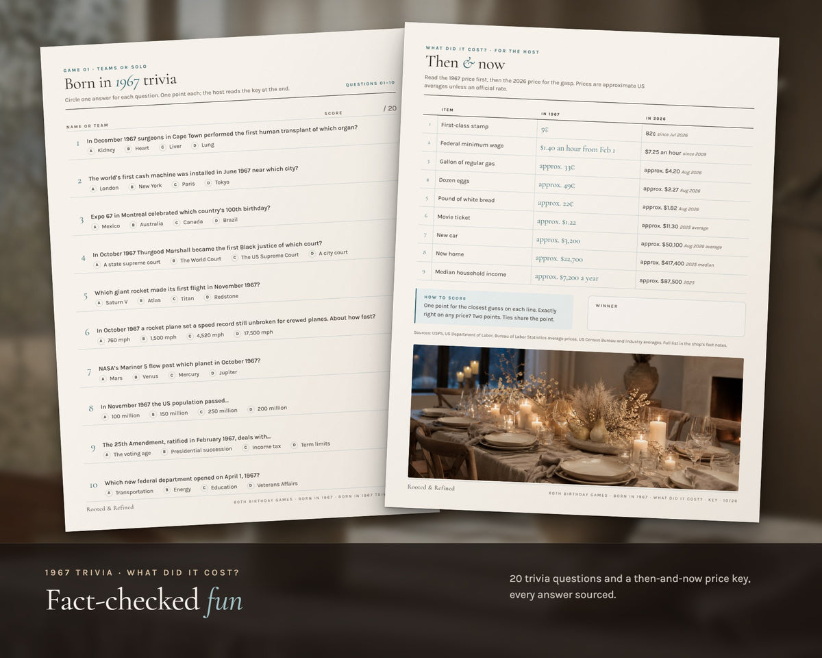 Inside the 60th Birthday Party Games printable: sample pages, view 4 of 8