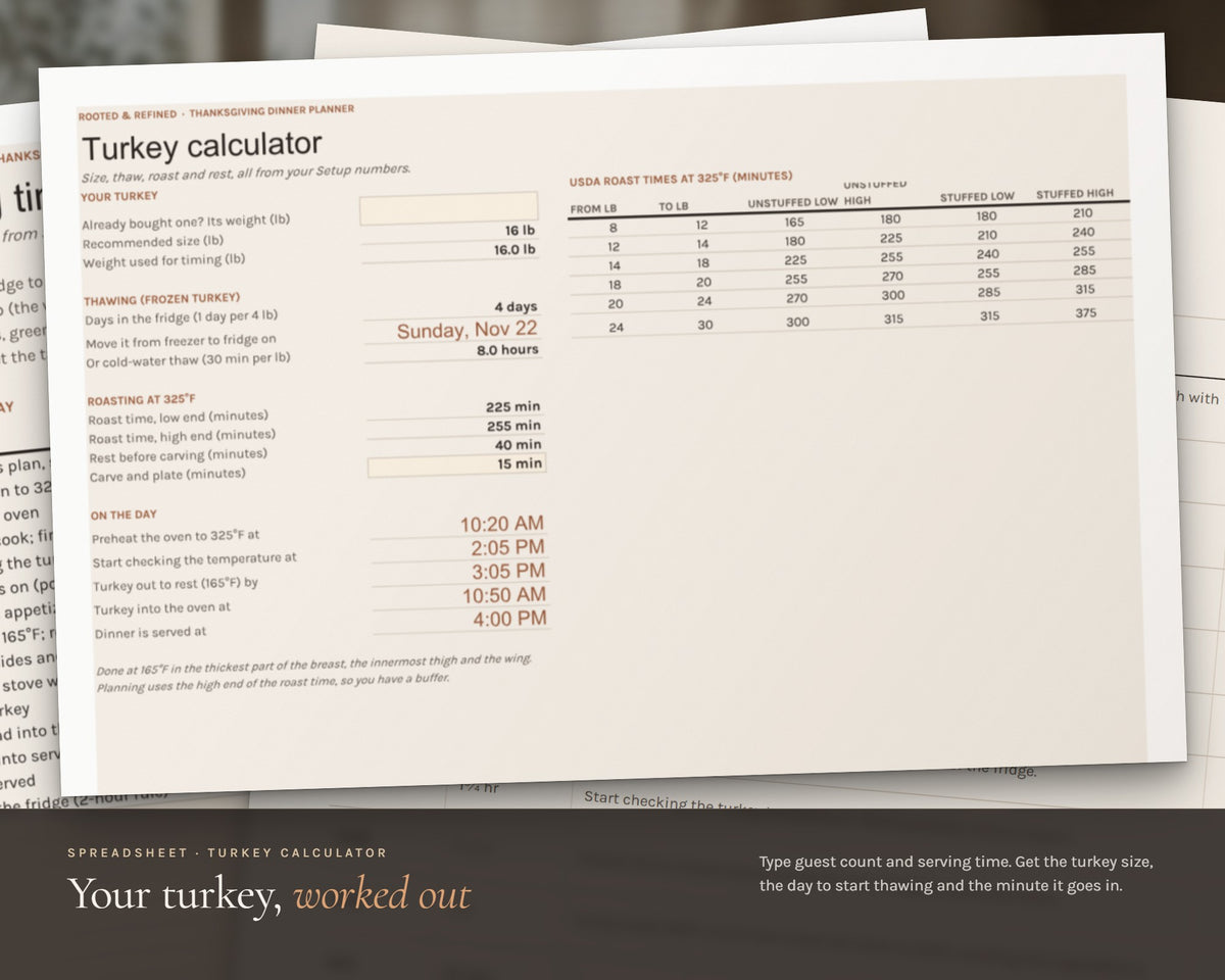 Inside the Thanksgiving Planner and Dinner Spreadsheet printable: sample pages, view 4 of 8