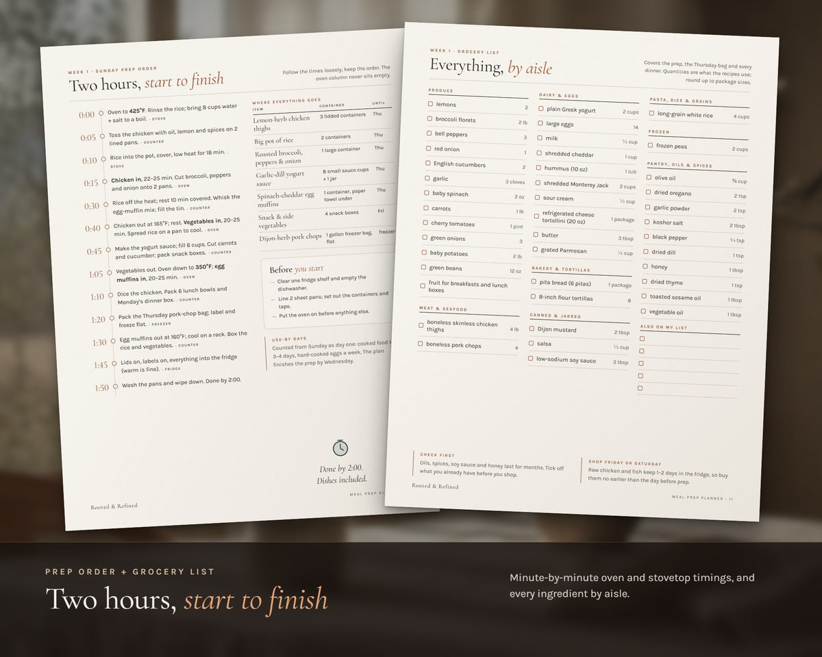 Inside the Meal Prep Planner printable: sample pages, view 4 of 8