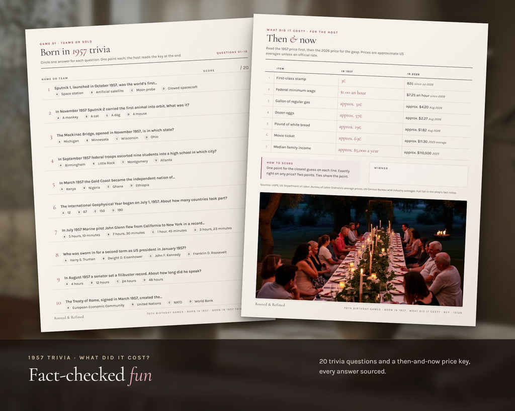 Inside the 70th Birthday Party Games printable: sample pages, view 4 of 8