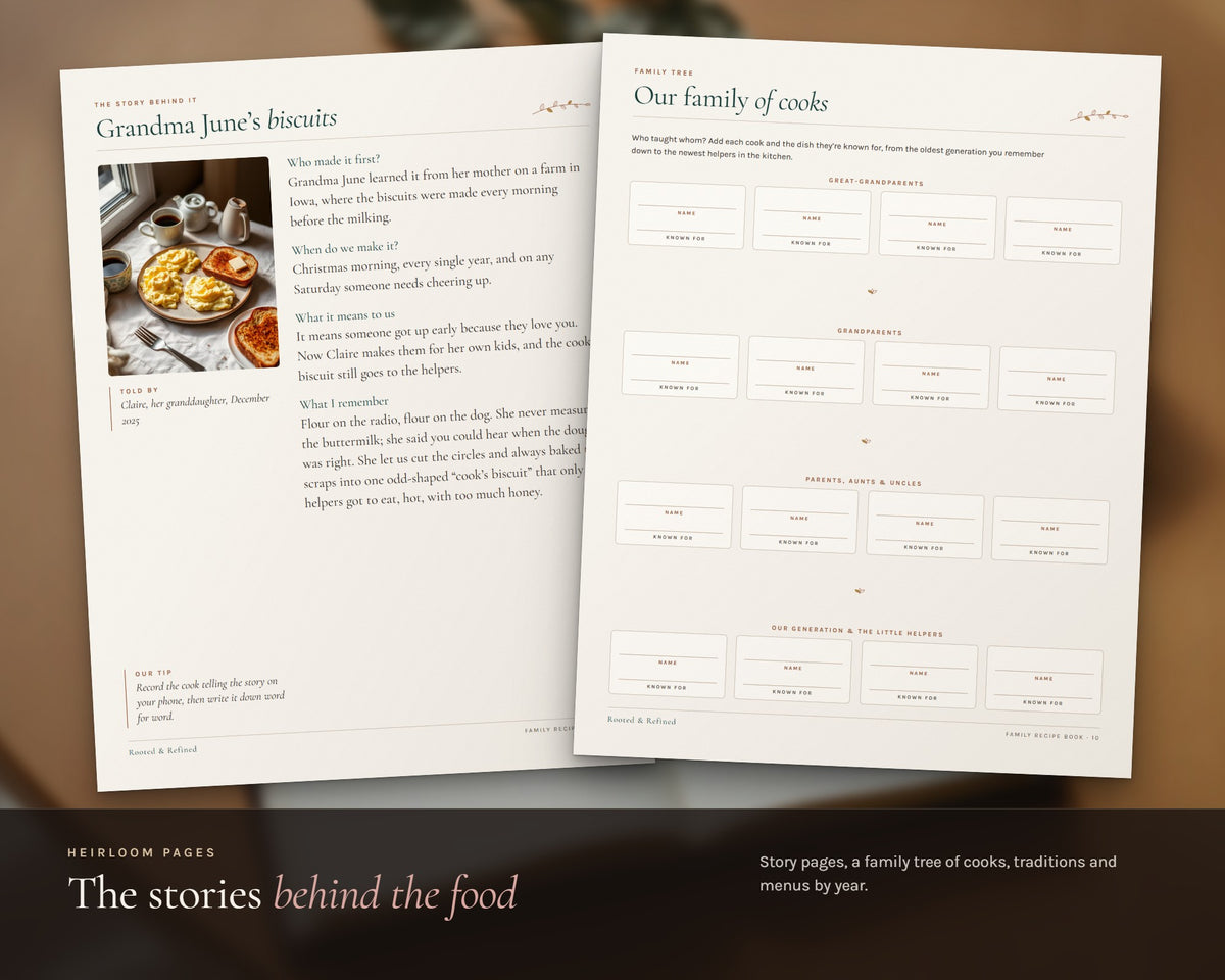 Inside the Family Recipe Book Template printable: sample pages, view 5 of 7