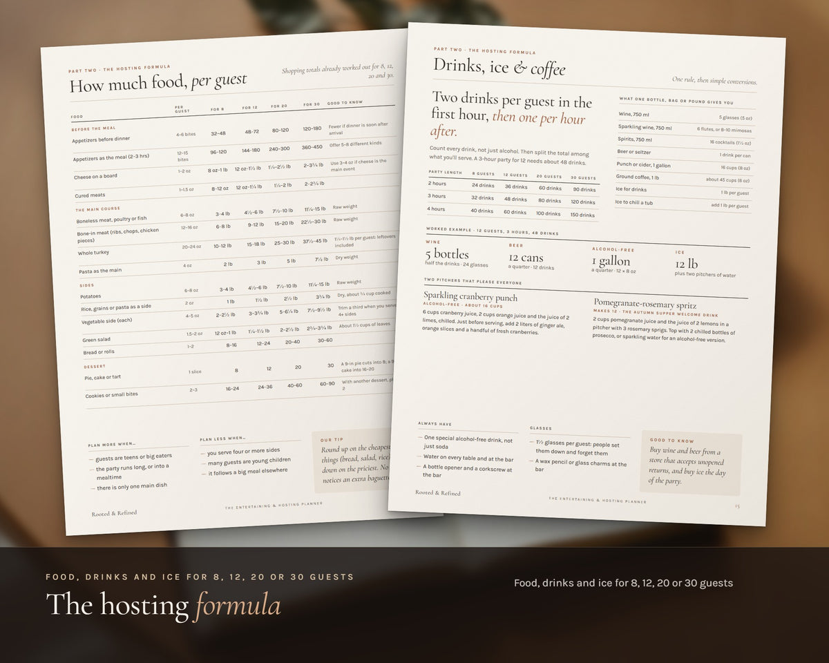 Inside the Entertaining Planner printable: sample pages, view 5 of 8