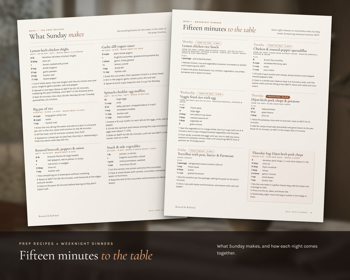 Inside the Meal Prep Planner printable: sample pages, view 5 of 8