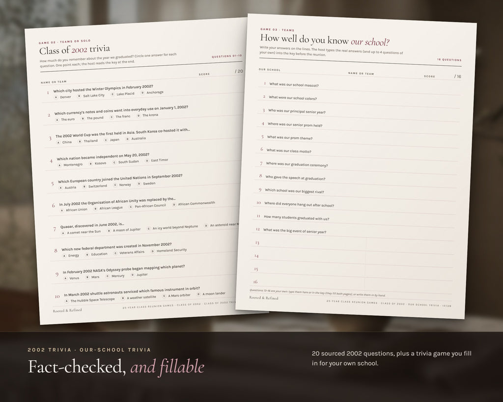 Inside the 25 Year Reunion Games printable: sample pages, view 5 of 8