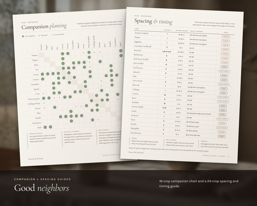 Inside the Garden Planner printable: sample pages, view 5 of 7