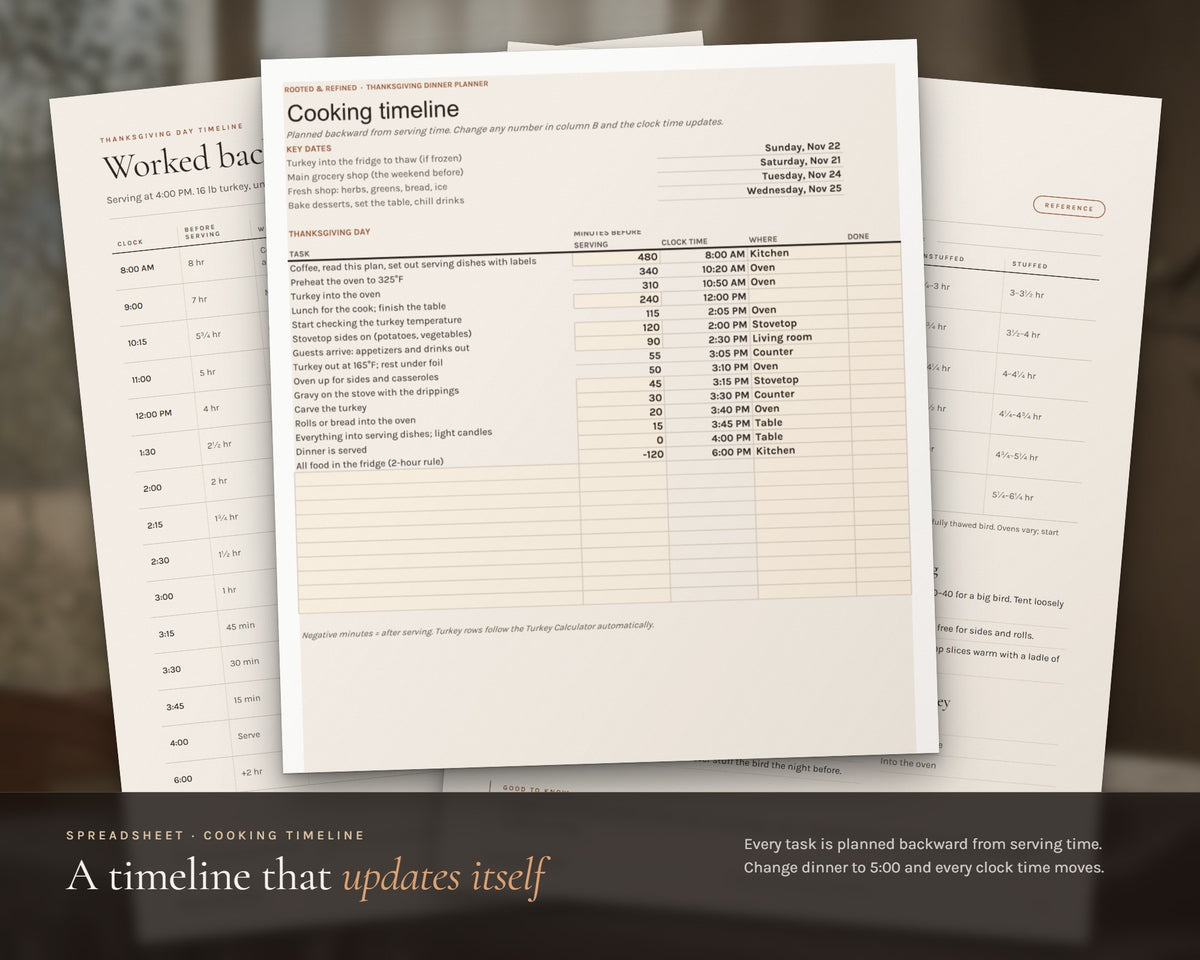 Inside the Thanksgiving Planner and Dinner Spreadsheet printable: sample pages, view 5 of 8