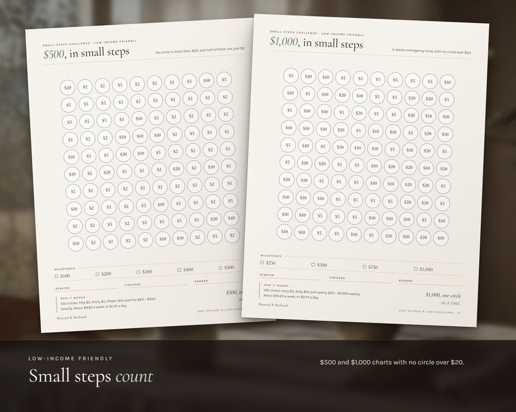 Inside the Savings Challenge 2027 printable: sample pages, view 5 of 8