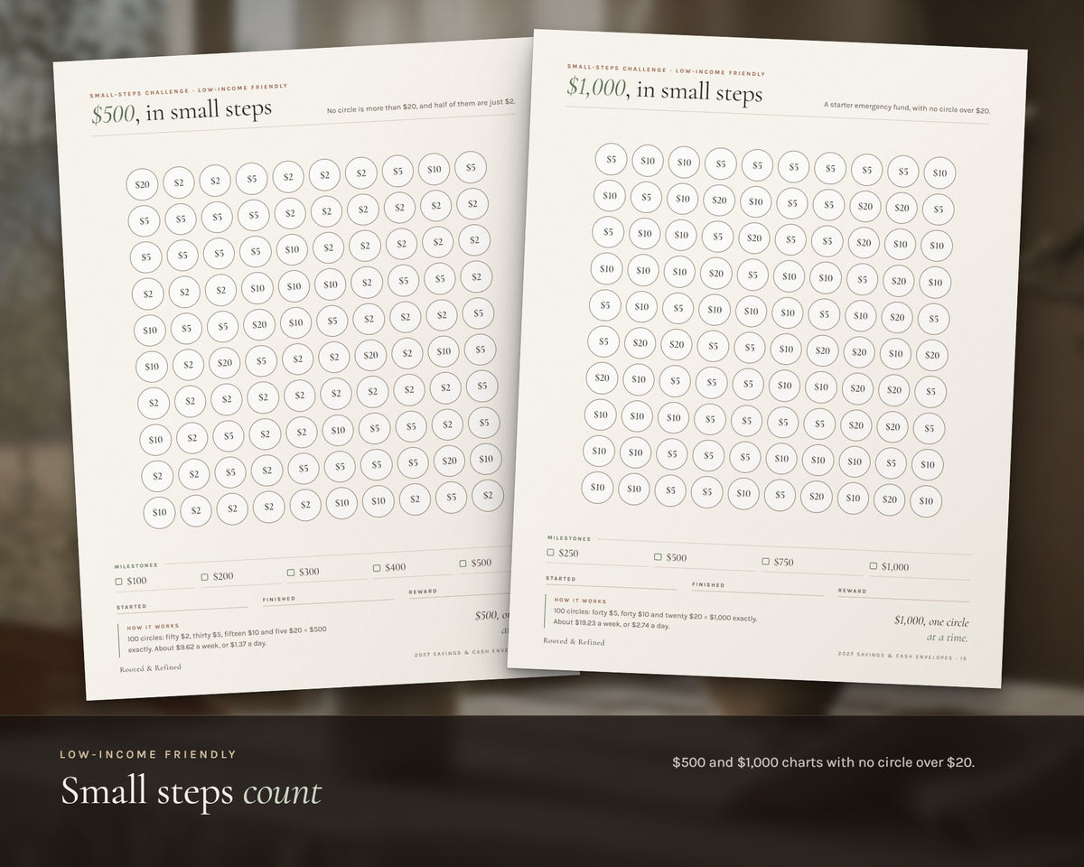 Inside the Savings Challenge 2027 printable: sample pages, view 5 of 8