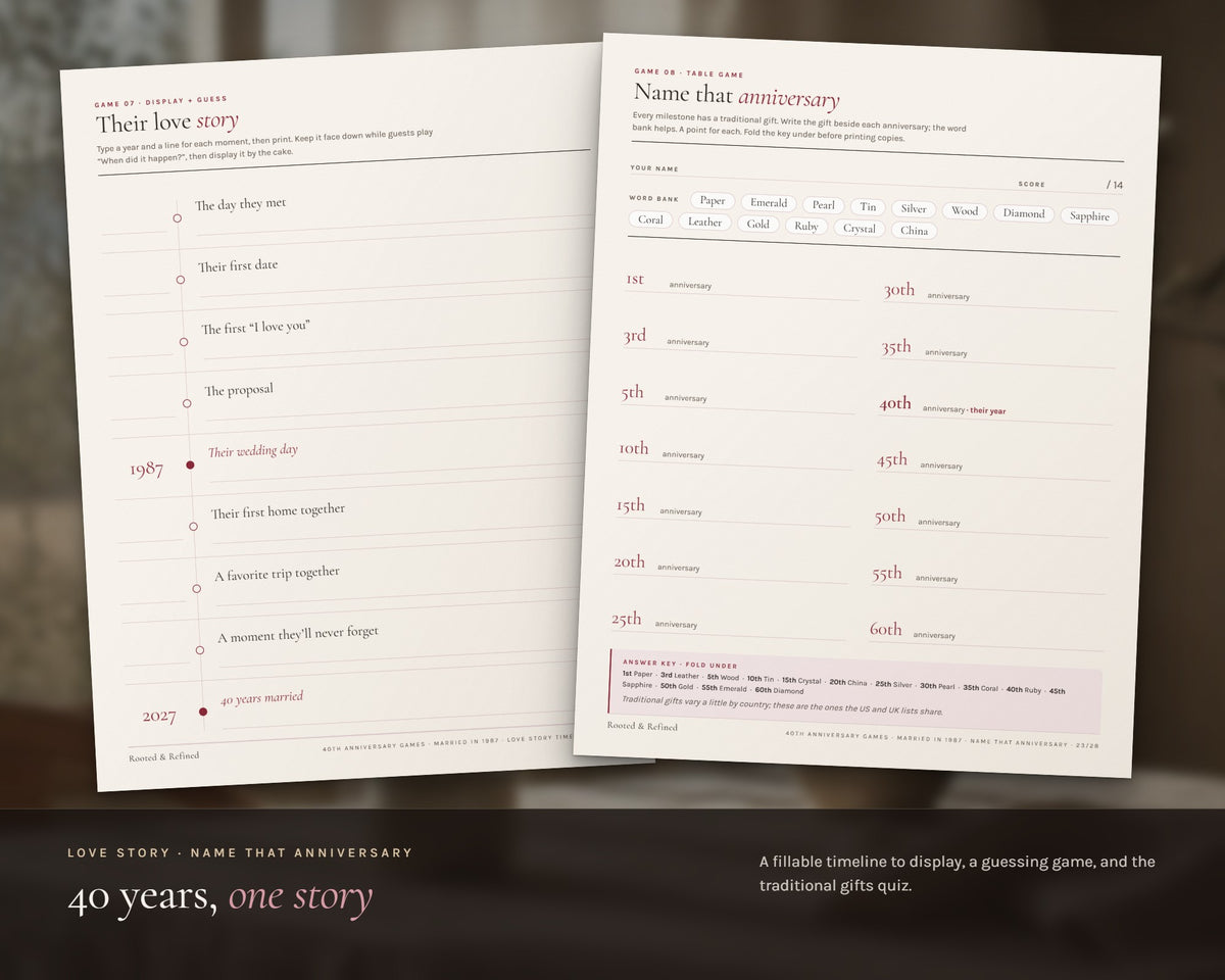 Inside the 40th Anniversary Party Games printable: sample pages, view 5 of 8
