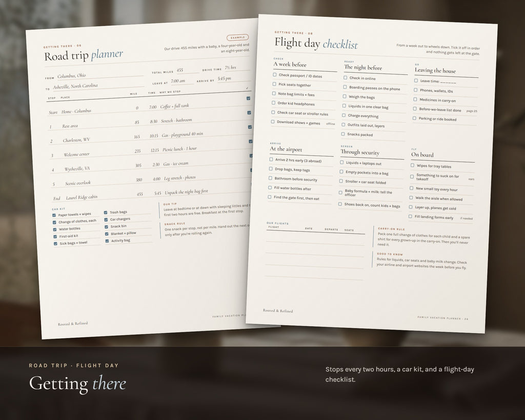 Inside the Family Vacation Planner printable: sample pages, view 6 of 8