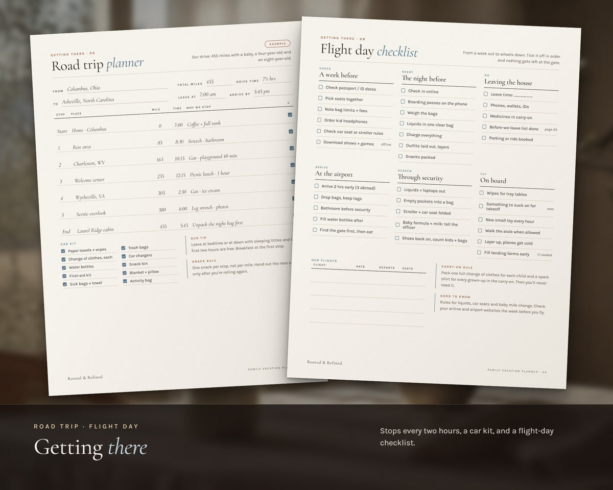 Inside the Family Vacation Planner printable: sample pages, view 6 of 8