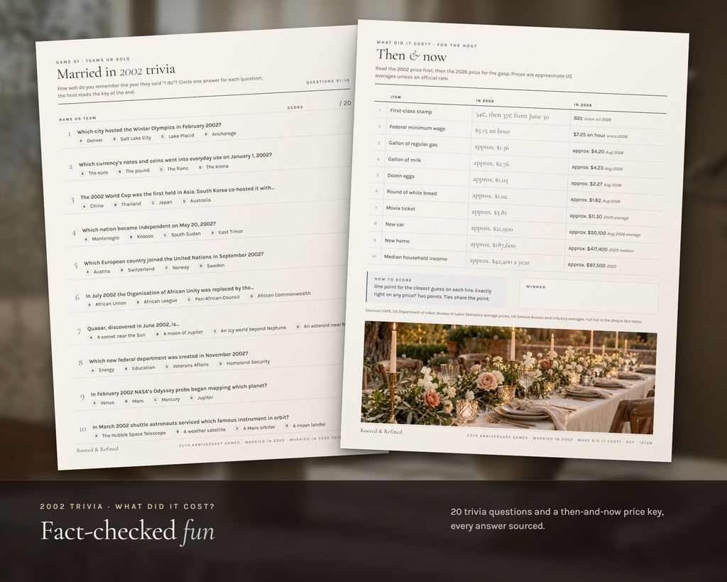 Inside the 25th Anniversary Party Games printable: sample pages, view 6 of 8