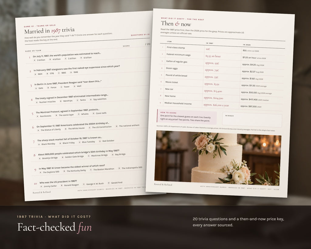 Inside the 40th Anniversary Party Games printable: sample pages, view 6 of 8