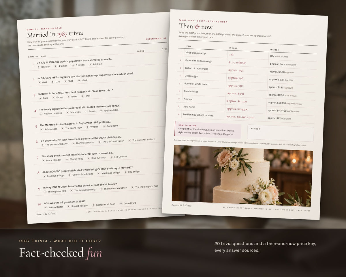 Inside the 40th Anniversary Party Games printable: sample pages, view 6 of 8