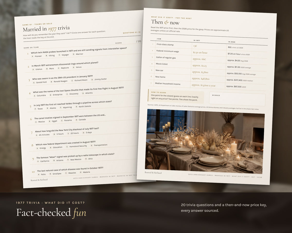 Inside the 50th Anniversary Party Games printable: sample pages, view 6 of 8