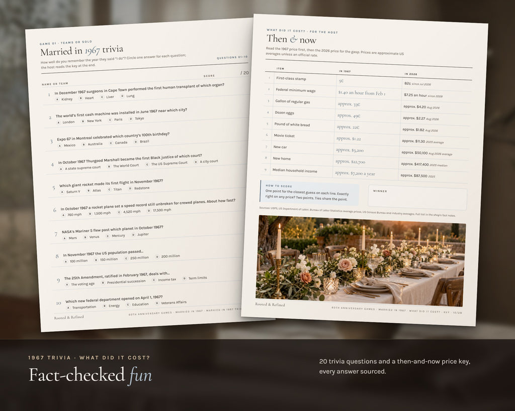 Inside the 60th Anniversary Party Games printable: sample pages, view 6 of 8