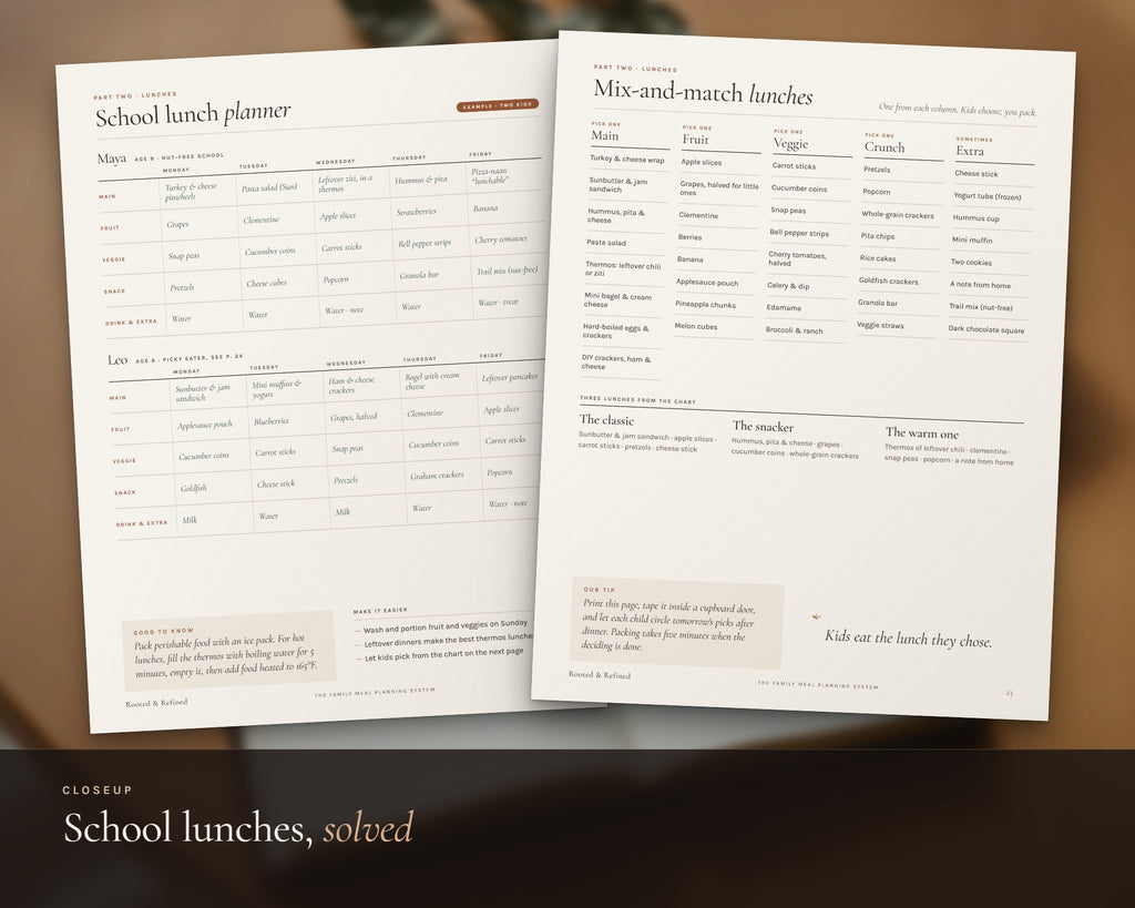 Inside the Family Meal Planner printable: sample pages, view 6 of 8