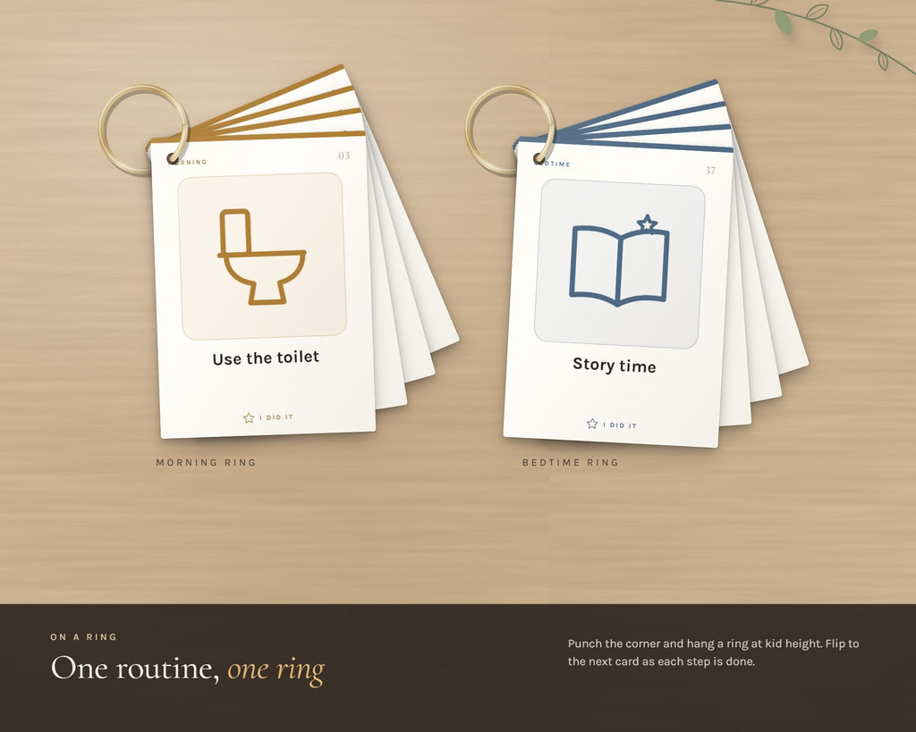 Inside the Kids Visual Routine Cards printable: sample pages, view 6 of 8