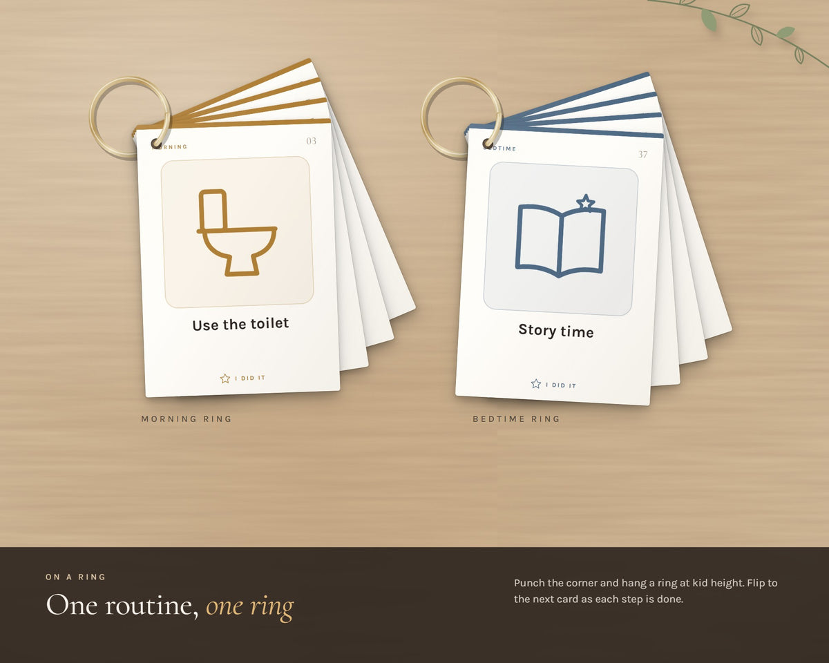 Inside the Kids Visual Routine Cards printable: sample pages, view 6 of 8