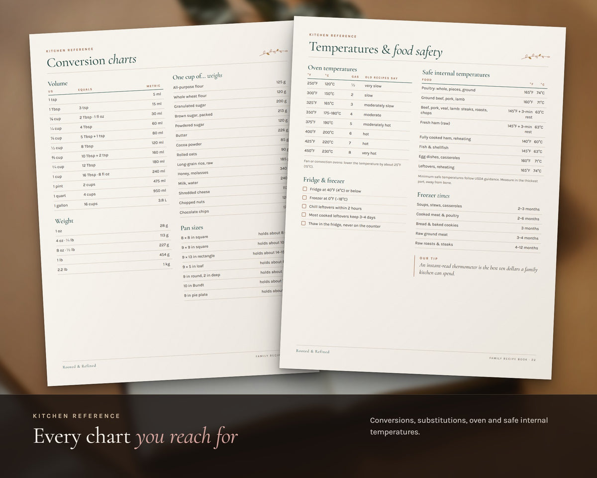 Inside the Family Recipe Book Template printable: sample pages, view 6 of 7