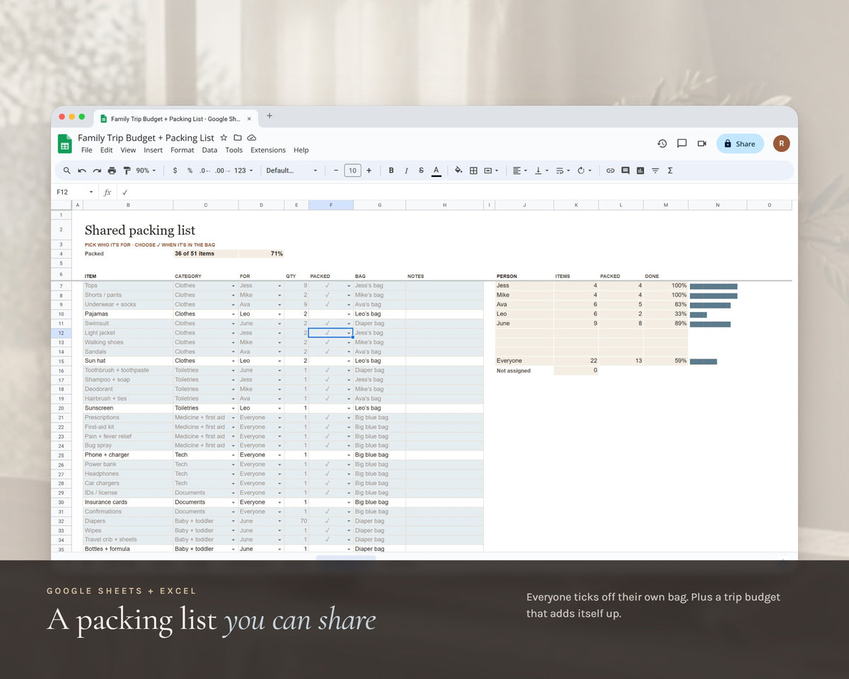 Inside the Family Vacation Planner printable: sample pages, view 7 of 8