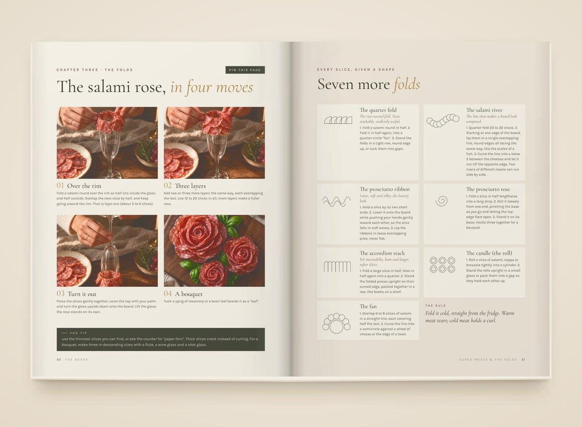 The Board, look inside: The folds · the salami rose and seven more