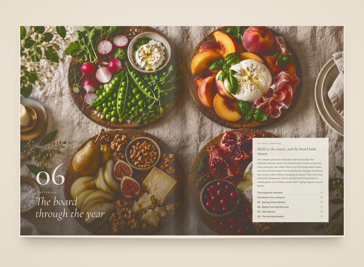 The Board, look inside: Chapter six · The board through the year