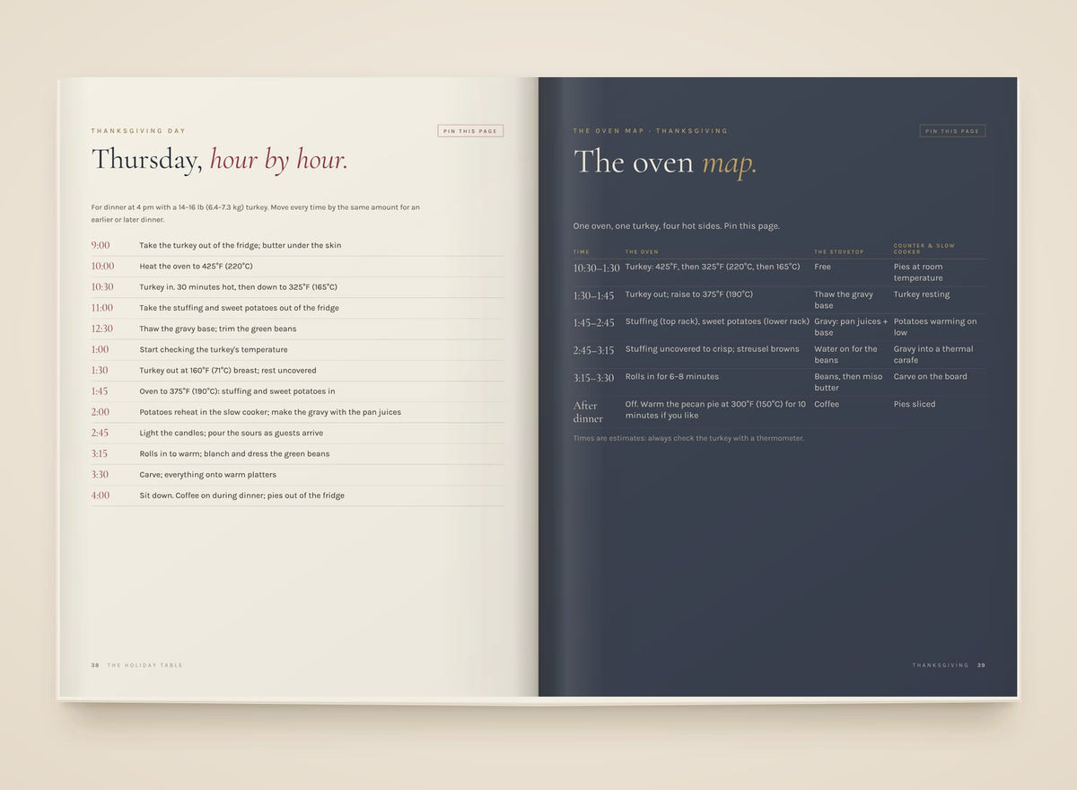 The Holiday Table, look inside: Thanksgiving Day, hour by hour · the oven map