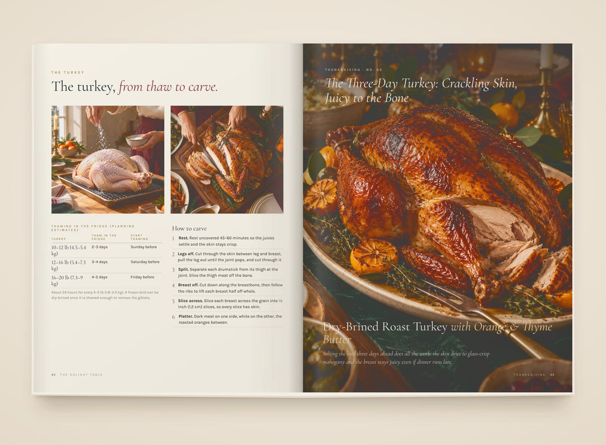The Holiday Table, look inside: The turkey, from thaw to carve